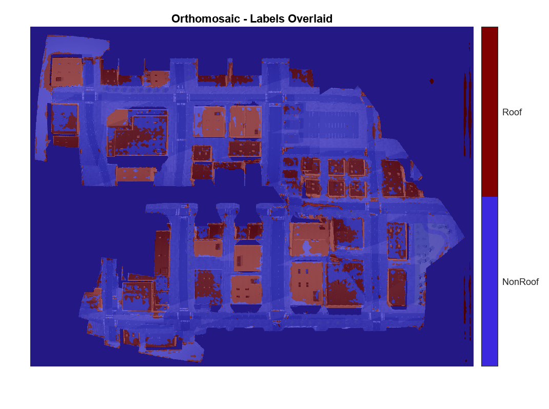 Location-based stitched orthomosaic with overlaid labels showing Roof regions in red and NonRoof regions in blue, with a color bar legend