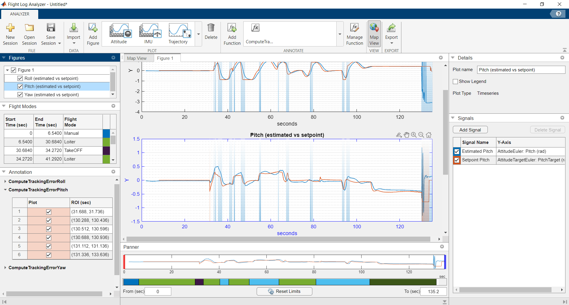 Add Custom Functions in Flight Log Analyzer App to Detect Region of Interest for Analysis