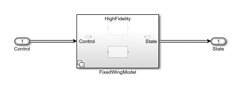 High fidelity UAV subsystem with control input and state output