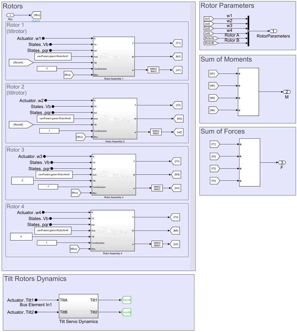 propulsionModel.png