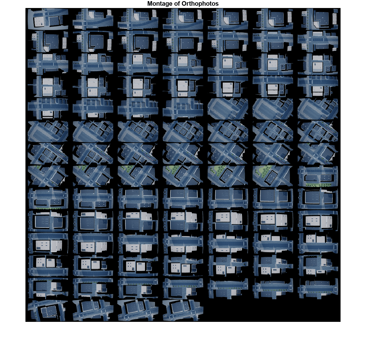 Figure contains an axes object. The axes object with title Montage of Orthophotos contains an object of type image.