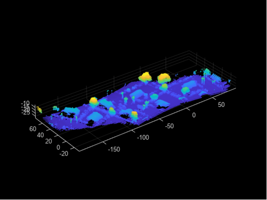 Simulate Safe Landing of UAV in Unexplored Environment Using Unreal Engine