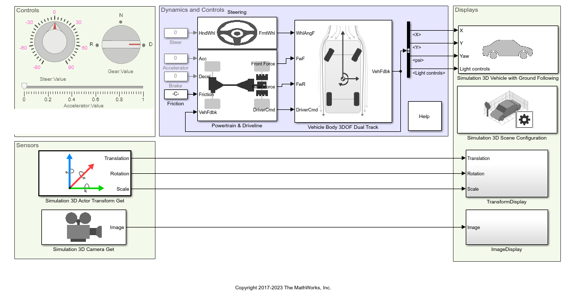 Scene Interrogation with Camera and Ray Tracing Reference Application