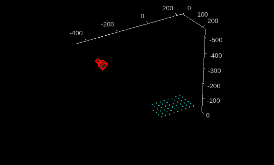 Figure contains an axes object. The axes object contains 11 objects of type line, text, patch, scatter.