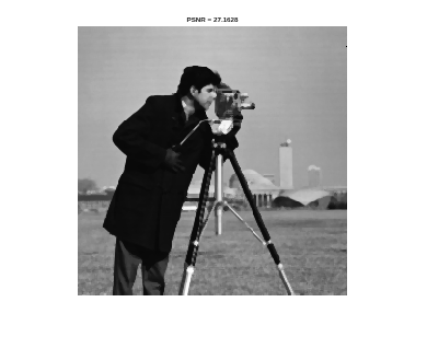 Compare Image Quality Using
PSNR