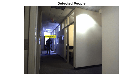 Depth Estimation from Stereo Video