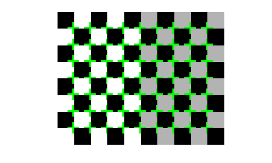 Figure contains an axes object. The hidden axes object contains an object of type image.