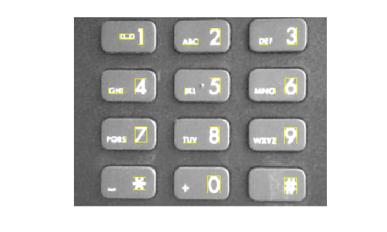 Figure contains an axes object. The hidden axes object contains an object of type image.