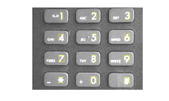 Figure contains an axes object. The hidden axes object contains an object of type image.