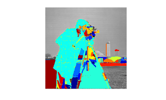 Figure contains an axes object. The hidden axes object contains 238 objects of type image, line.