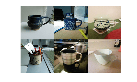 Figure contains an axes object. The hidden axes object contains an object of type image.