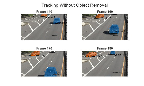 Figure contains 4 axes objects. Hidden axes object 1 with title Frame 140 contains an object of type image. Hidden axes object 2 with title Frame 160 contains an object of type image. Hidden axes object 3 with title Frame 170 contains an object of type image. Hidden axes object 4 with title Frame 180 contains an object of type image.