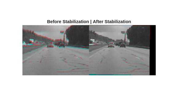 Figure contains an axes object. The hidden axes object with title Before Stabilization | After Stabilization contains an object of type image.