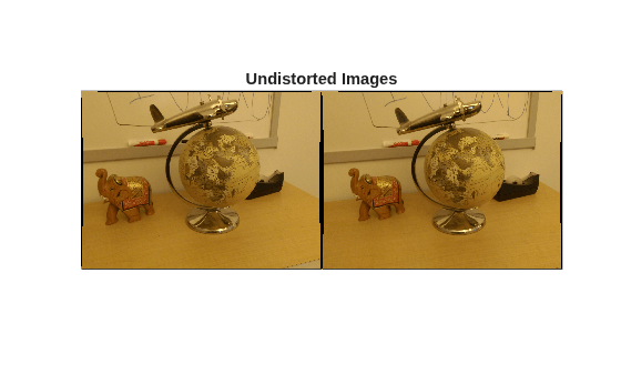 Figure contains an axes object. The hidden axes object with title Undistorted Images contains an object of type image.