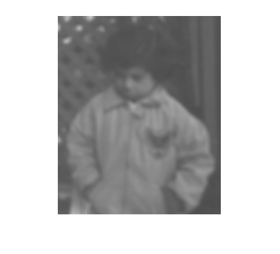 Figure contains an axes object. The hidden axes object contains an object of type image.