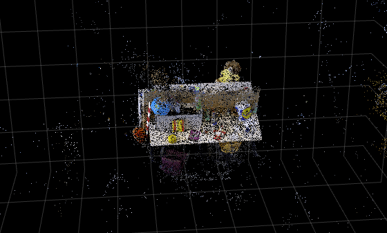 Figure contains an axes object. The axes object with title Point Cloud from NeRF, xlabel X, ylabel Y contains an object of type scatter.