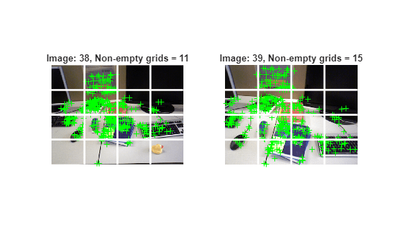 Figure contains 2 axes objects. Hidden axes object 1 with title Image: 38, Non-empty grids = 11 contains 8 objects of type image, line. One or more of the lines displays its values using only markers Hidden axes object 2 with title Image: 39, Non-empty grids = 15 contains 8 objects of type image, line. One or more of the lines displays its values using only markers