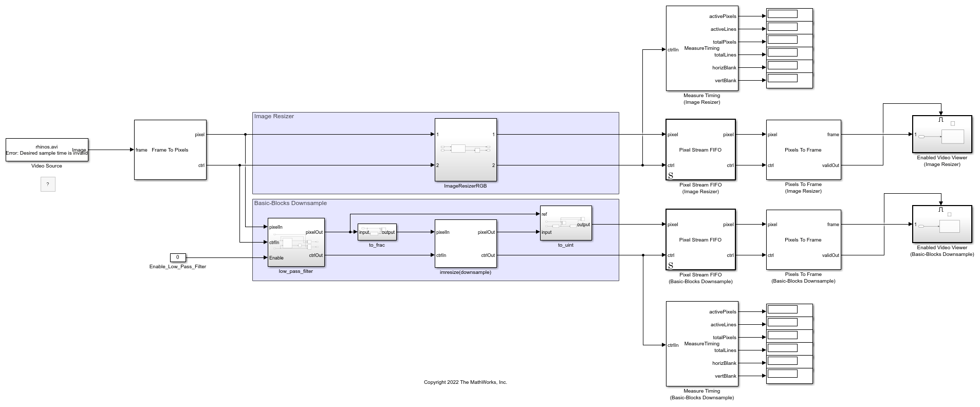 change-dimensions-of-image-in-pixel-stream-simulink-mathworks-am-rica-latina