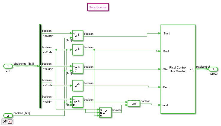 Edge Padding - MATLAB & Simulink