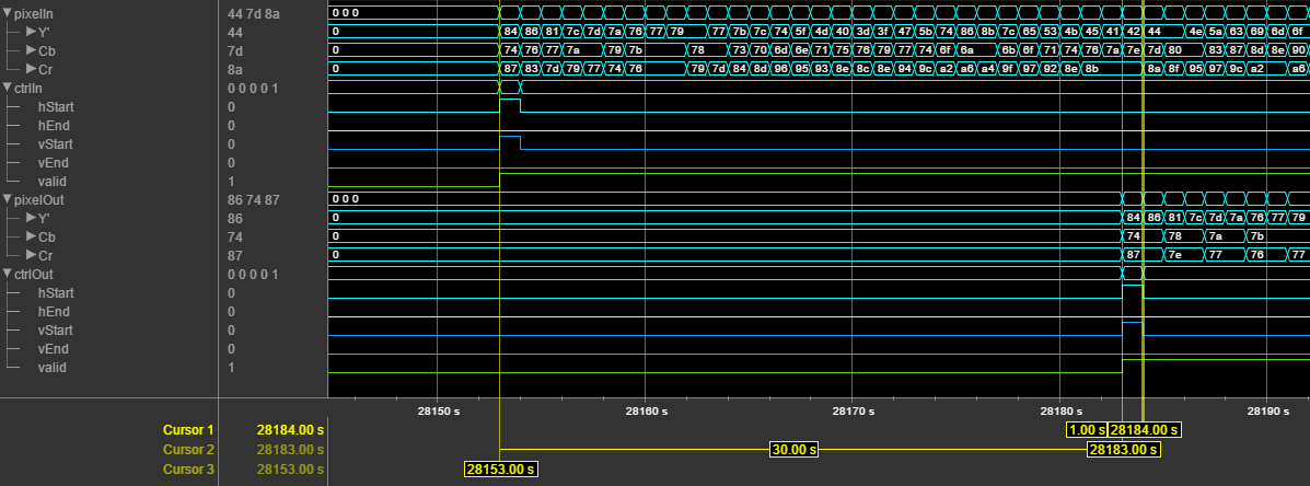 GitHub - tgraupmann/RobloxSampleChromaMod: Sample Chroma RGB Mod for Roblox