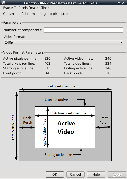 Edge Detection and Image Overlay - MATLAB & Simulink - MathWorks