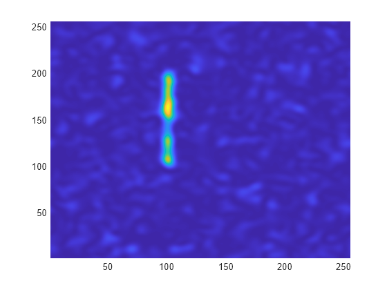 Figure contains an axes object. The axes object contains an object of type surface.