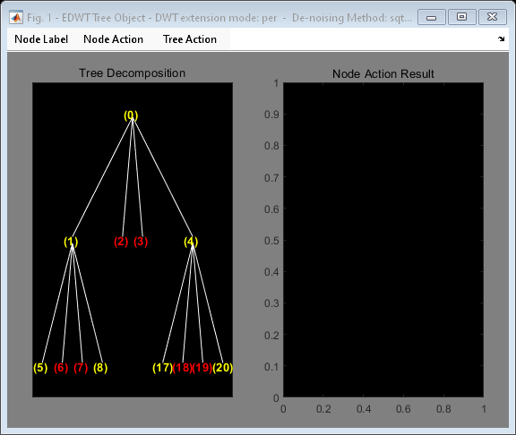 MATLAB figure