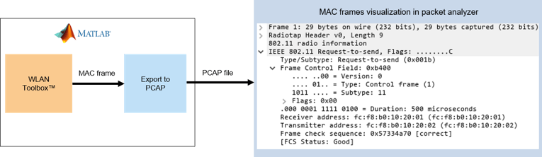 Matlab File Extension  Examples of Matlab File Extension