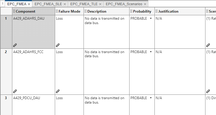 The Safety Analysis Manager with the EPC_FMEA spreadsheet visible. The spreadsheet displays five of the columns and two rows. The third row and sixth column are cut off. The cells in the first and second columns have links in their bottom left corners.
