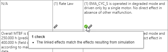 The Safety Analysis Manager with the EPC_FMEA spreadsheet visible. The spreadsheet displays two rows. The second row is cut off. The cursor points to a green flag icon in the right most column. A tooltip displays below the cursor that indicates that the flag is a check flag.