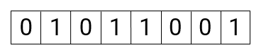 The binary word 01011001 is displayed