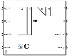 Complex Partial-Systolic QR Decomposition block