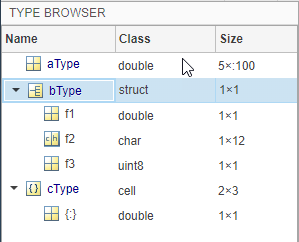 Type Browser pane, showing the type objects aType, bType, and cType. bType and cType are composite objects.