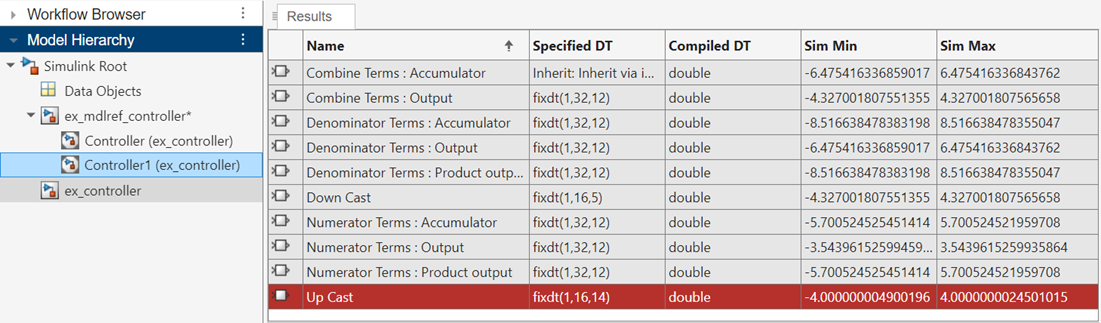 Results spreadsheet of the Fixed-Point Tool displaying the logged results for the second instance of the ex_controller model.