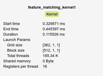 Measure GPU Performance - MATLAB & Simulink Example