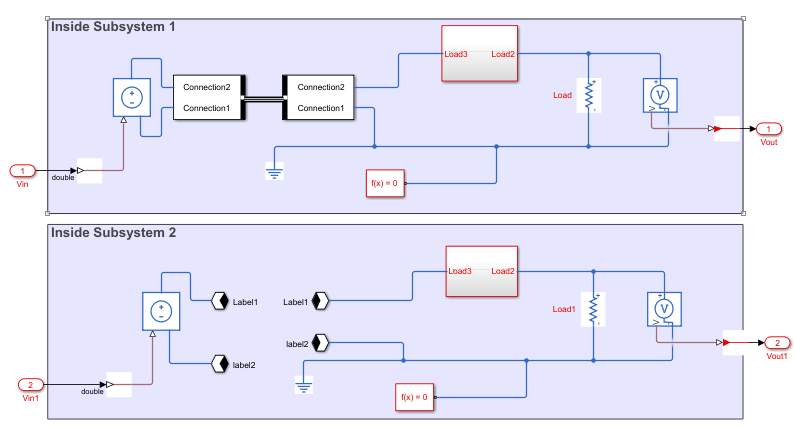 Unsupported Simscape bus, connection labels and ports for HDL subsystem replacement.