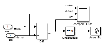 Generate a Cosimulation Model MATLAB Simulink MathWorks América Latina