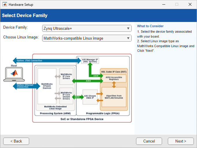 Select device family