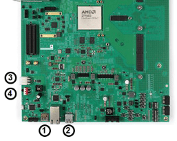ZCU216 hardware board connections for the USB Ethernet interface