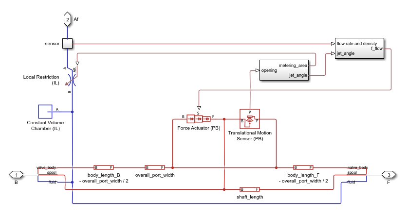 system screenshot