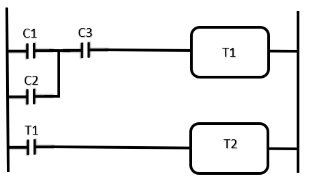 PLC with timers and switches