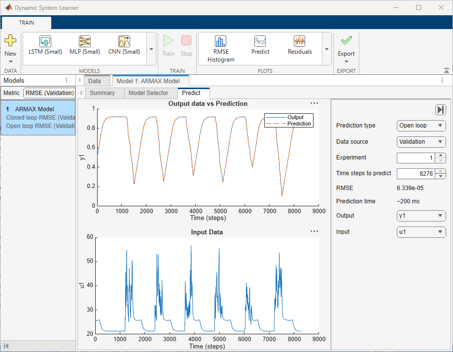 The app displaying response vs prediction plots on the Predict tab