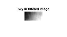 Figure contains an axes object. The axes object with title Sky in filtered image contains an object of type image.