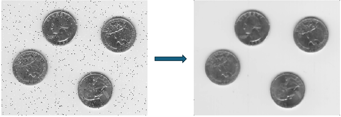 Image filtering using medfilt2.