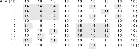 The image A, returned as a 10-by-10 numeric matrix. Elements greater than 10 are highlighted in gray.