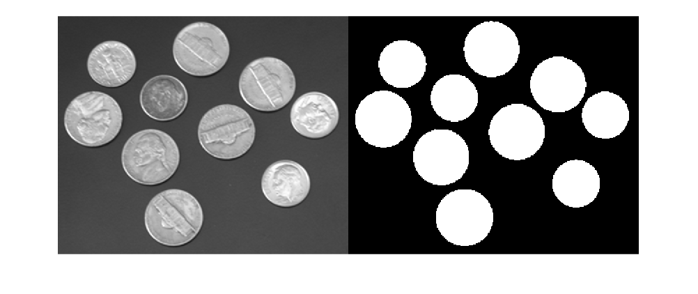 Figure contains an axes object. The hidden axes object contains an object of type image.