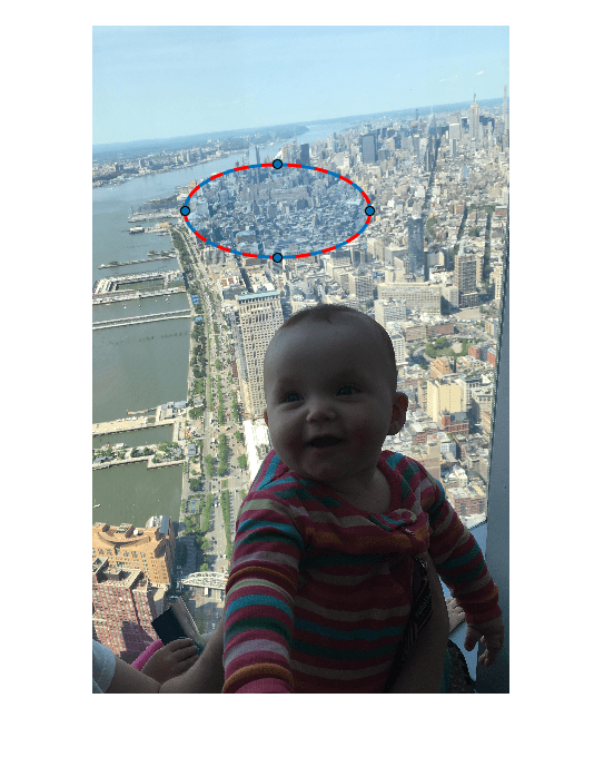 Figure contains an axes object. The hidden axes object contains 2 objects of type image, images.roi.ellipse.