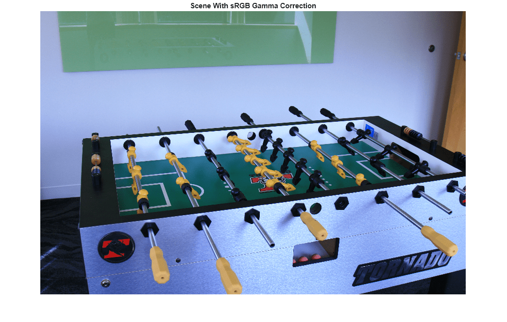 Figure contains an axes object. The hidden axes object with title Scene With sRGB Gamma Correction contains an object of type image.