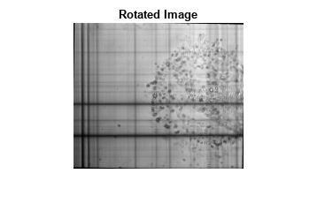 Figure contains an axes object. The axes object with title Rotated Image contains an object of type image.