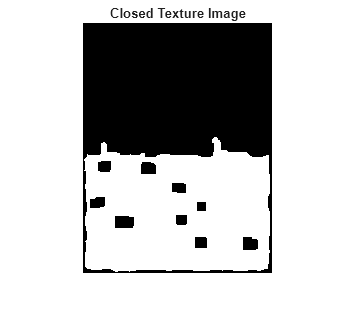 Figure contains an axes object. The hidden axes object with title Closed Texture Image contains an object of type image.